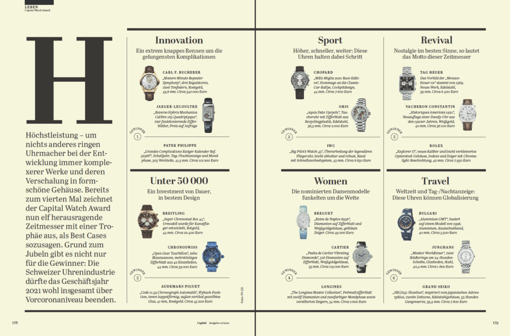 Capital Watch Award 2021: Das sind die besten Uhren des Jahres!