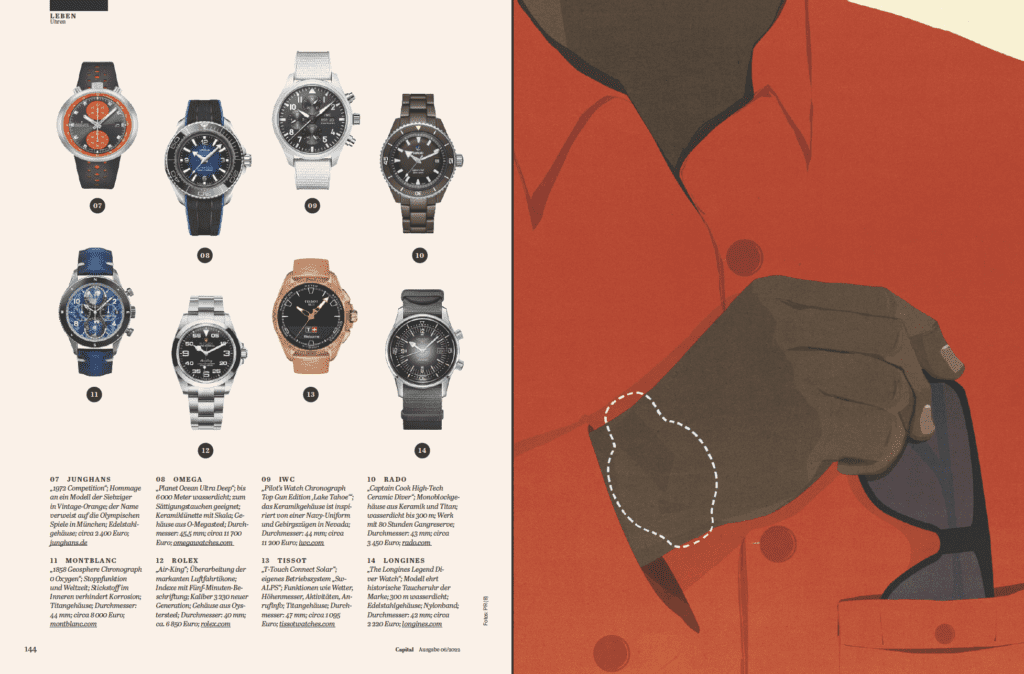 Die treffen den Ton: Uhren-Neuheiten 2022 (für Capital)